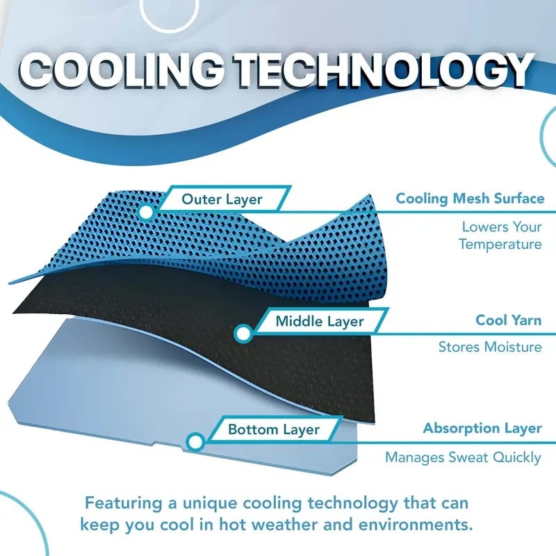 ⏰Summer Sale Buy 1 Get 1 Free❄💦Cold Sweat Towel You Can Use Anywhere, Anytime! Reusable Soft Absorbent Cooling Portableâ€?UK Ready!