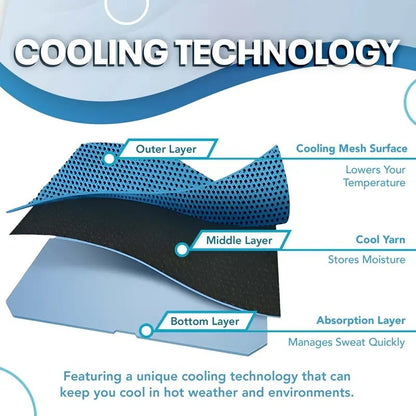 ⏰Summer Sale Buy 1 Get 1 Free❄💦Cold Sweat Towel You Can Use Anywhere, Anytime! Reusable Soft Absorbent Cooling Portableâ€?UK Ready!