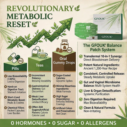 🫦𝑶𝒇𝒇𝒊𝒄𝒊𝒂𝒍 𝑺𝒕𝒐𝒓𝒆 | GFOUK®🫦𝟏𝟎-𝐢𝐧-𝟏 𝐅𝐚𝐭-𝐁𝐮𝐫𝐧𝐢𝐧𝐠 𝐍𝐚𝐯𝐞𝐥 𝐏𝐚𝐭𝐜𝐡 🇺🇸 (𝐎𝐧𝐜𝐞 𝐃𝐚𝐢𝐥𝐲 · 𝐎𝐯𝐞𝐫𝐧𝐢𝐠𝐡𝐭 𝐅𝐚𝐭-𝐁𝐮𝐫𝐧 𝐑𝐢𝐭𝐮𝐚𝐥 · 𝟕 𝐃𝐚𝐲𝐬 𝐕𝐢𝐬𝐢𝐛𝐥𝐞 𝐂𝐡𝐚𝐧𝐠𝐞𝐬） ✅ 𝐅𝐨𝐫 𝐨𝐛𝐞𝐬𝐢𝐭𝐲, 𝐜𝐚𝐫𝐝𝐢𝐨𝐯𝐚𝐬𝐜𝐮𝐥𝐚𝐫 𝐡𝐞𝐚𝐥𝐭𝐡, 𝐝𝐢𝐚𝐛𝐞𝐭𝐞𝐬, 𝐬𝐥𝐞𝐞𝐩 𝐚𝐩𝐧𝐞𝐚, 𝐆𝐮𝐭 𝐇𝐞𝐚𝐥𝐭𝐡, 𝐣𝐨𝐢𝐧𝐭 𝐢𝐬𝐬𝐮𝐞𝐬, 𝐚𝐧𝐝 𝐦𝐨𝐫𝐞