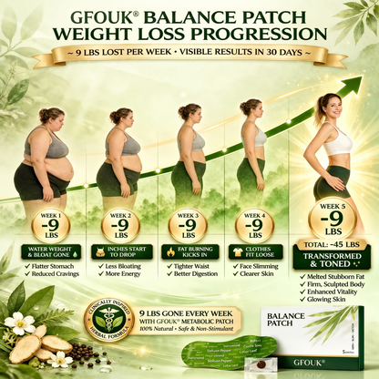 🫦𝑶𝒇𝒇𝒊𝒄𝒊𝒂𝒍 𝑺𝒕𝒐𝒓𝒆 | GFOUK®🫦𝟏𝟎-𝐢𝐧-𝟏 𝐅𝐚𝐭-𝐁𝐮𝐫𝐧𝐢𝐧𝐠 𝐍𝐚𝐯𝐞𝐥 𝐏𝐚𝐭𝐜𝐡 🇺🇸 (𝐎𝐧𝐜𝐞 𝐃𝐚𝐢𝐥𝐲 · 𝐎𝐯𝐞𝐫𝐧𝐢𝐠𝐡𝐭 𝐅𝐚𝐭-𝐁𝐮𝐫𝐧 𝐑𝐢𝐭𝐮𝐚𝐥 · 𝟕 𝐃𝐚𝐲𝐬 𝐕𝐢𝐬𝐢𝐛𝐥𝐞 𝐂𝐡𝐚𝐧𝐠𝐞𝐬） ✅ 𝐅𝐨𝐫 𝐨𝐛𝐞𝐬𝐢𝐭𝐲, 𝐜𝐚𝐫𝐝𝐢𝐨𝐯𝐚𝐬𝐜𝐮𝐥𝐚𝐫 𝐡𝐞𝐚𝐥𝐭𝐡, 𝐝𝐢𝐚𝐛𝐞𝐭𝐞𝐬, 𝐬𝐥𝐞𝐞𝐩 𝐚𝐩𝐧𝐞𝐚, 𝐆𝐮𝐭 𝐇𝐞𝐚𝐥𝐭𝐡, 𝐣𝐨𝐢𝐧𝐭 𝐢𝐬𝐬𝐮𝐞𝐬, 𝐚𝐧𝐝 𝐦𝐨𝐫𝐞